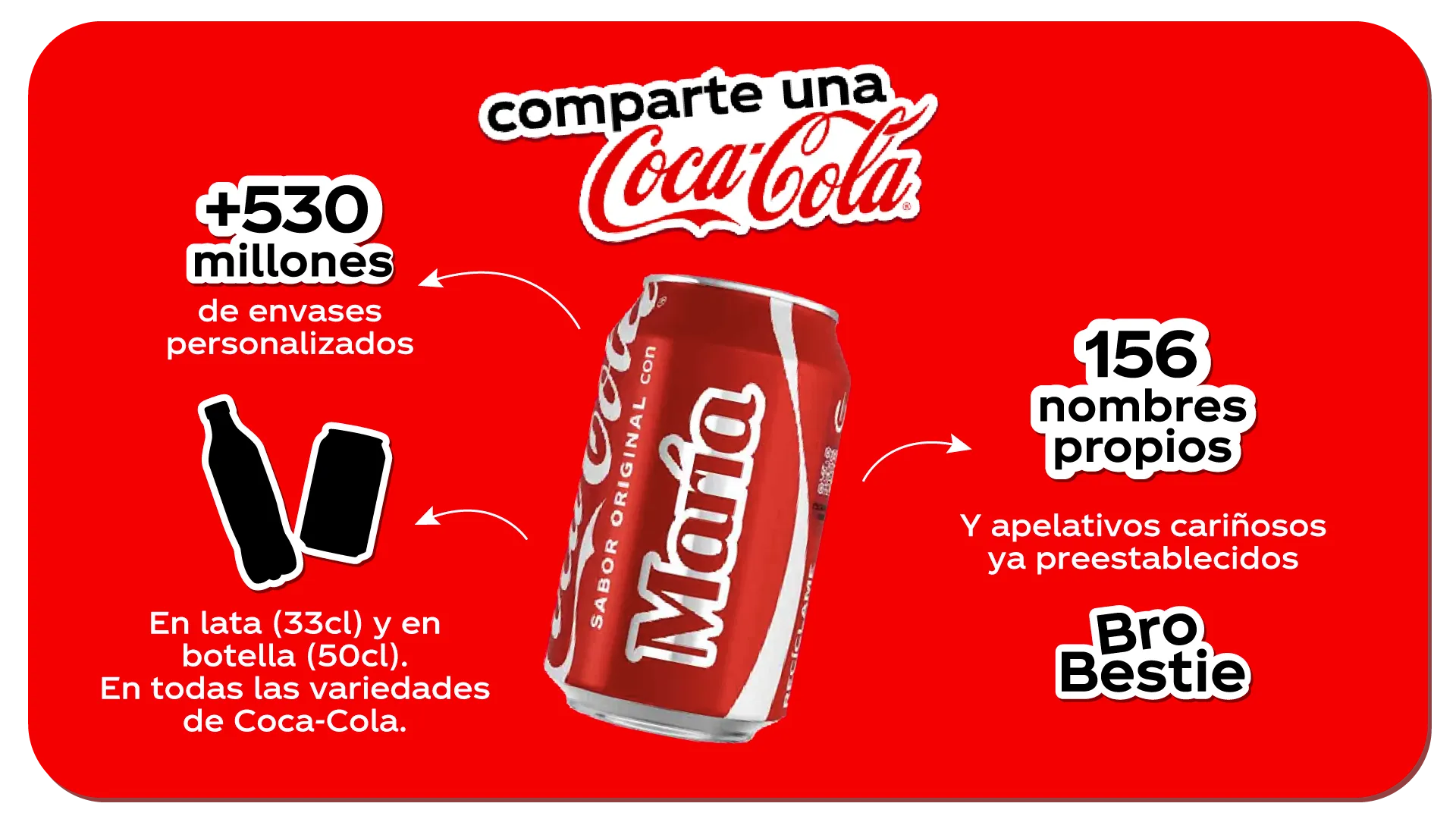 estrategia de marketing de coca cola